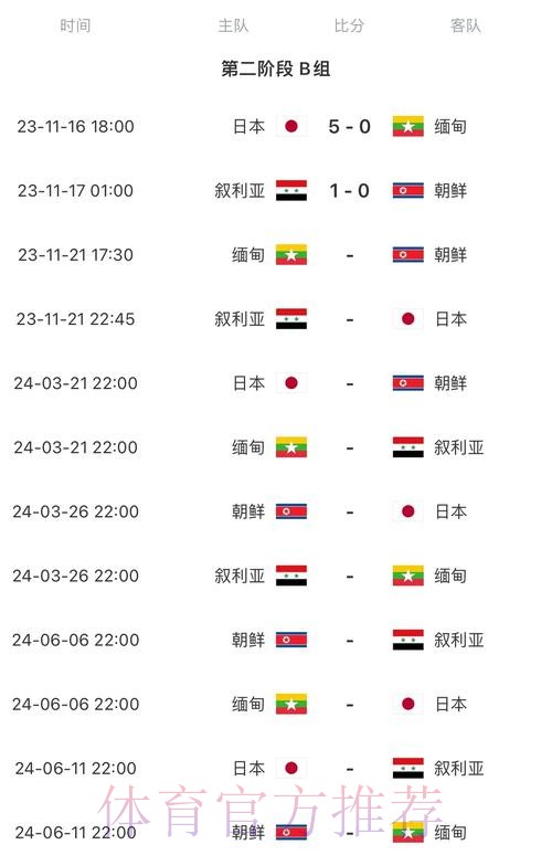 2026世界杯比赛时间完整版实时赛程直播平台