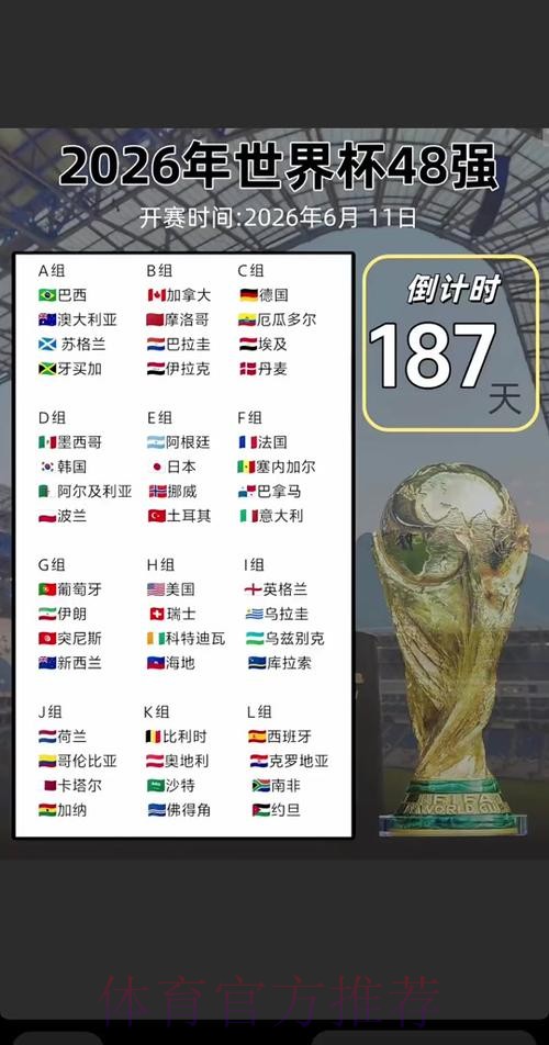 2026世界杯比赛时间高清版全程直播免费观看 2026世界杯比赛时间高清版全程直播免费观看