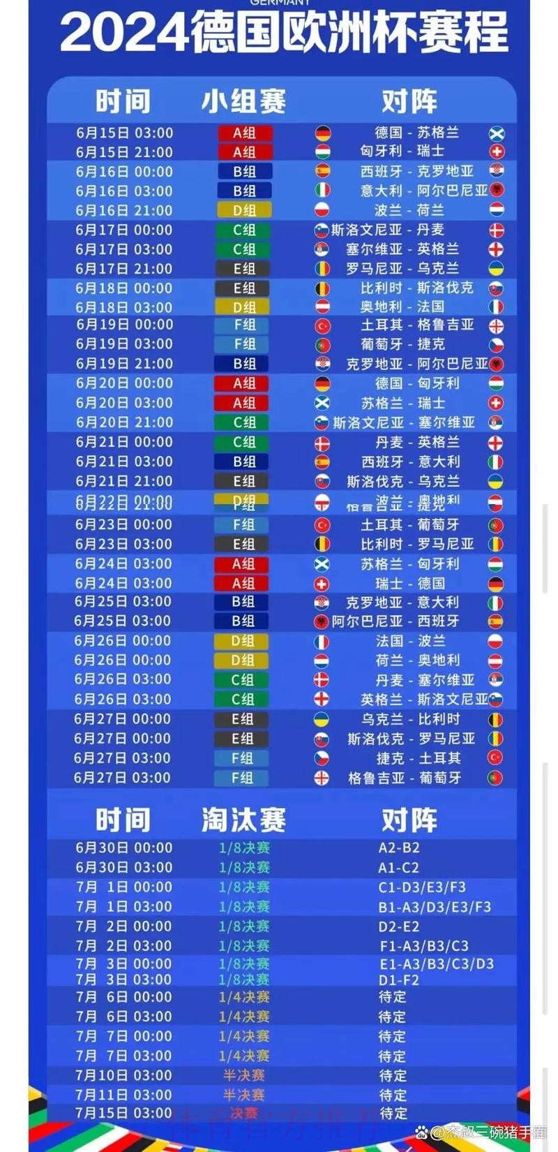 2026世界杯直播最新比赛时间表免费观看