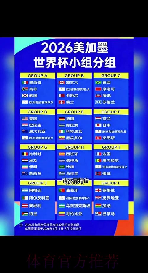 2026世界杯赛程官方发布完整安排官网入口 2026世界杯赛程官方发布完整安排官网入口