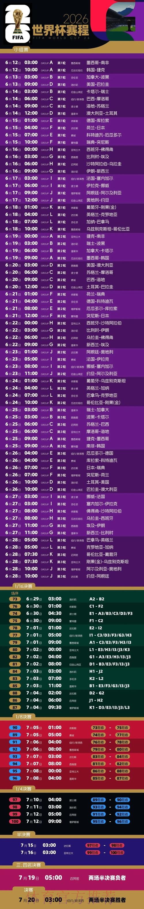 2026世界杯每日赛程今日完整安排实时查看 2026世界杯每日赛程今日完整安排实时查看